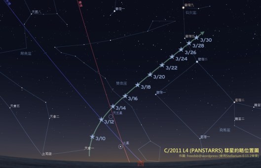 C/2011 L4 彗星位置圖