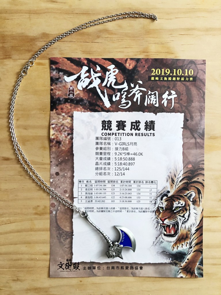 這樣的個人成績好或不好，總之我們V-Girls月亮隊完賽了。